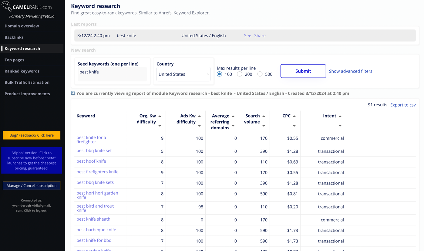 camelrank_kwresearch